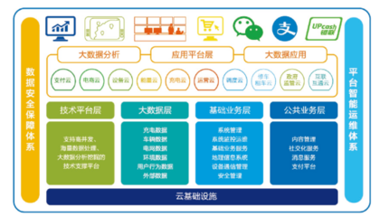 中国城市智慧化水平排行榜发布 青岛第一